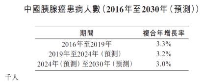 【台股研究報告】智擎(4162):第四季迎來解盲題材，近期股價回測年線還能接嗎?