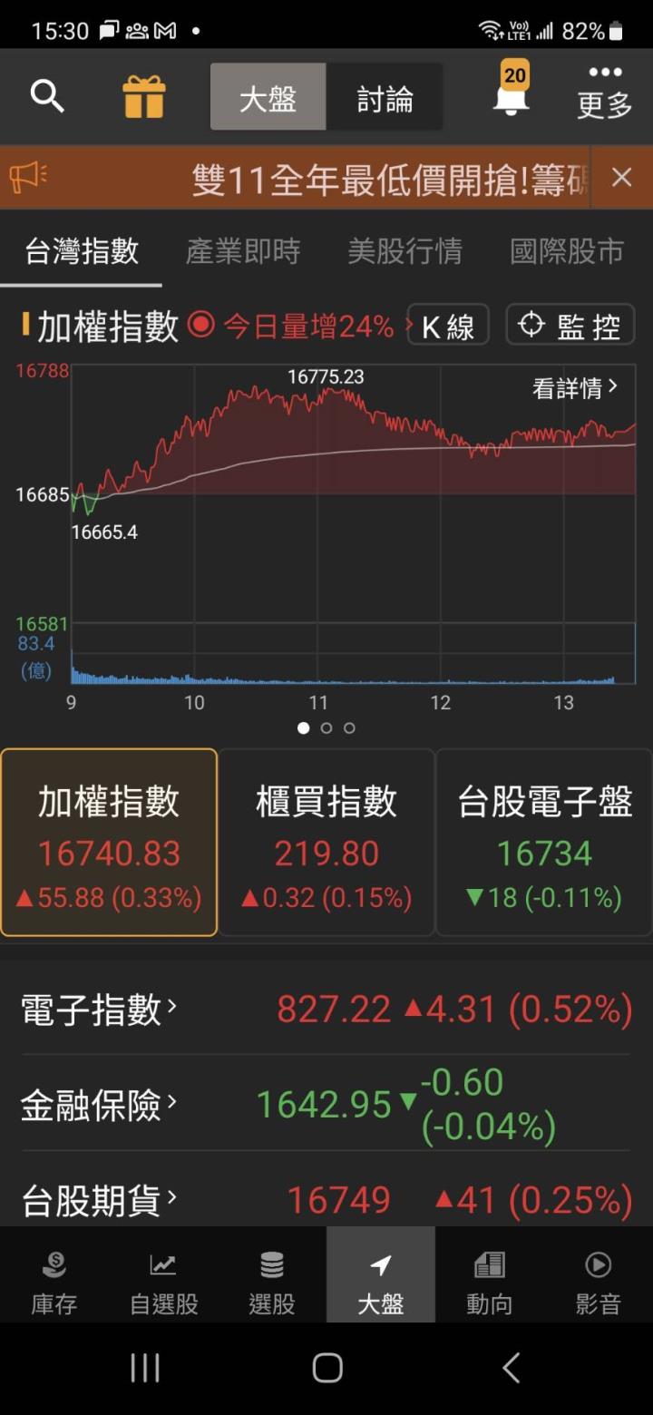 AI商機讓「它」大爆發 大單強鎖第二根漲停板