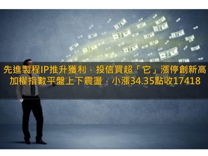 先進製程IP推升獲利 投信大買「它」漲停創新高