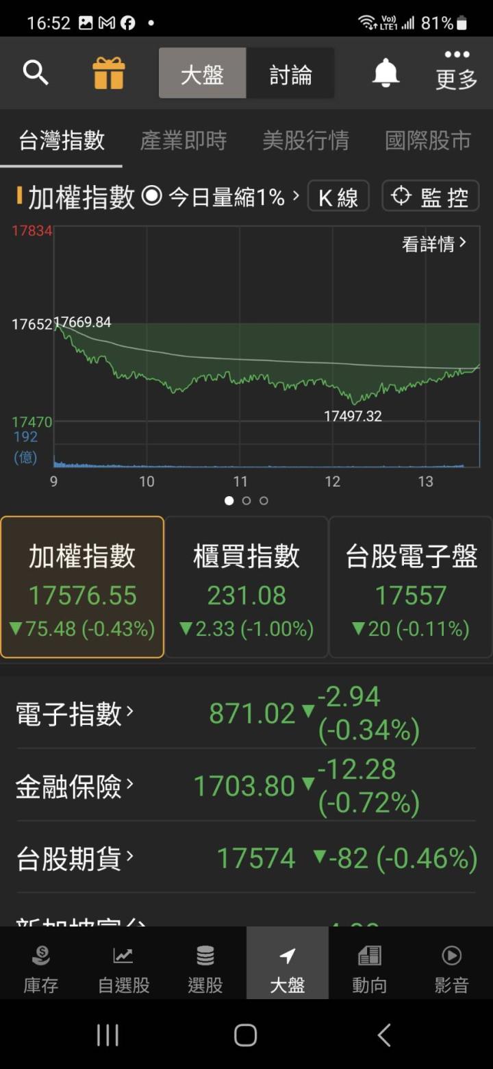 高毛利新產品即將大量出貨北美  「它」獲利大爆發股價衝高逼近漲停