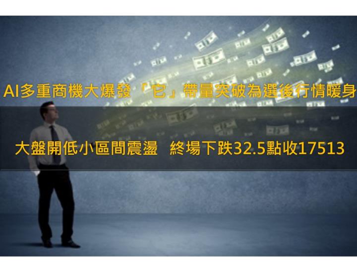 毛利率創高是選後大黑馬? 選前投信外資爆買超誇張!