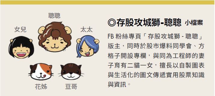 存股攻城獅聰聰