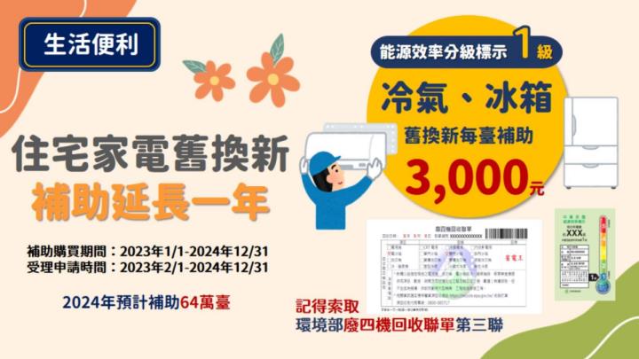家電舊換新