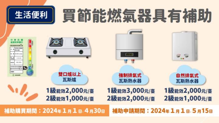 節能補助