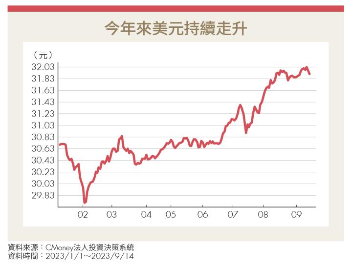 《基金快易通》投資海外基金擔心匯率風險？基金教母蕭碧燕帶你看穿基金投資本質，唯有避開2個誤區，才能安穩獲利！