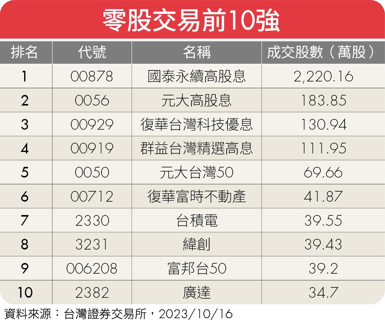 強美元時代，錢該擺美元定存還是俗稱儲蓄險的美元利變型保單？專家揭1關鍵挑選原則！-周明芳| CMoney投資網誌