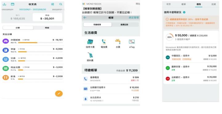 6款懶人必備超實用人氣記帳App 幫你管理支出、養胖荷包