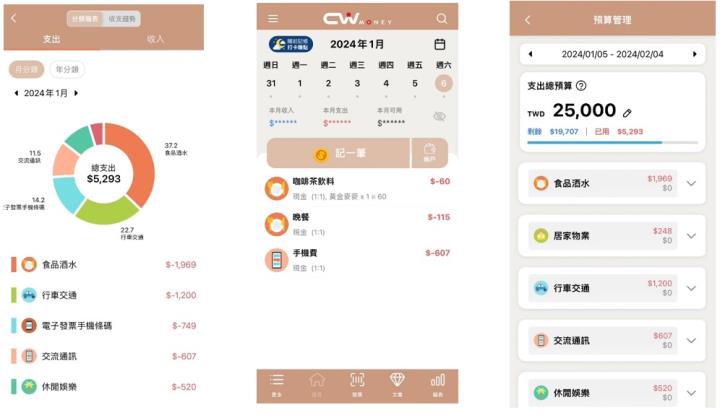 6款懶人必備超實用人氣記帳App 幫你管理支出、養胖荷包