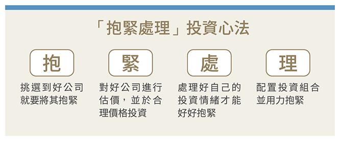 年領60萬股利提早退休 股海老牛投資心法大公開