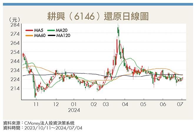 5G結合AI 下一代通訊技術變革即將來臨 2家台廠迎智慧聯網新商機