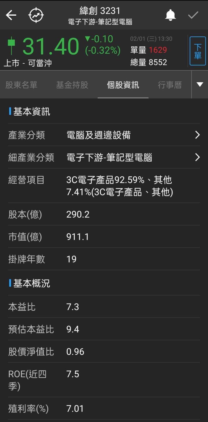 伺服器帶動緯創(3231)營運表現，殖利率可望逾7％屬於高股息類股