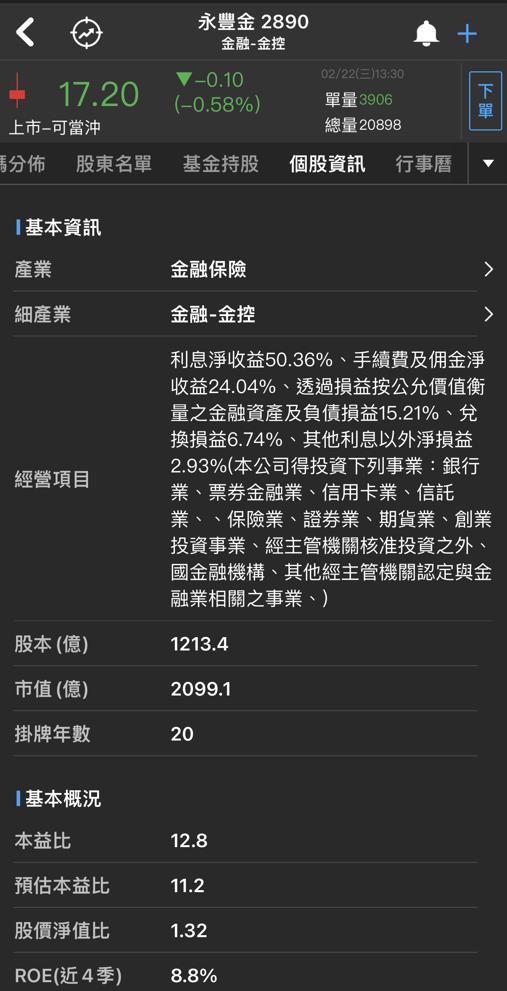 永豐金(2890)可望受惠於升息政策,預期2023年獲利將成長 7.8% 達 171 億元