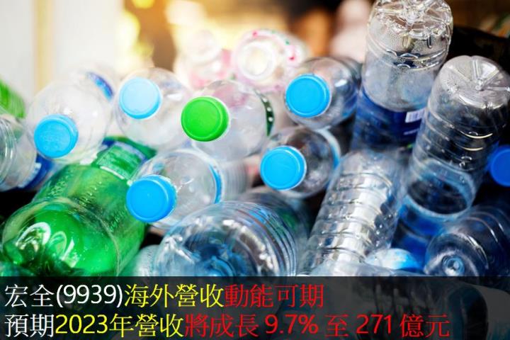 宏全(9939)海外營收動能可期,預期2023年營收將成長 9.7% 至 271 億元