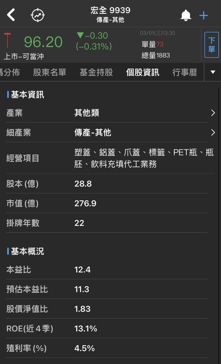 宏全(9939)海外營收動能可期，預期2023年營收將成長 9.7％ 至 271 億元