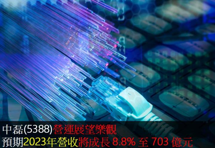 中磊(5388)營運展望樂觀,預期2023年營收將成長 8.8% 至 703 億元