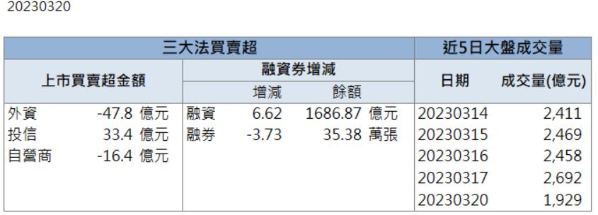 「這檔」帶量漲停鎖死! AI題材再次成為市場焦點!