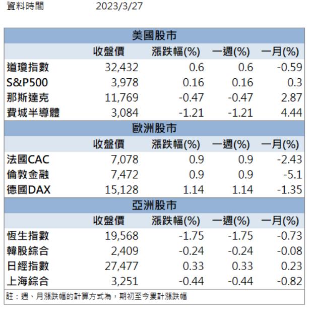 【籌碼K晨報】「這檔」帶量亮燈漲停!軍工題材再次成為市場焦點!