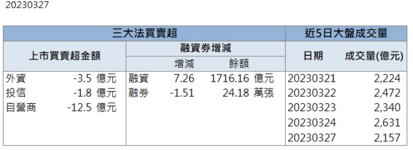 「這檔」帶量亮燈漲停!軍工題材再次成為市場焦點!