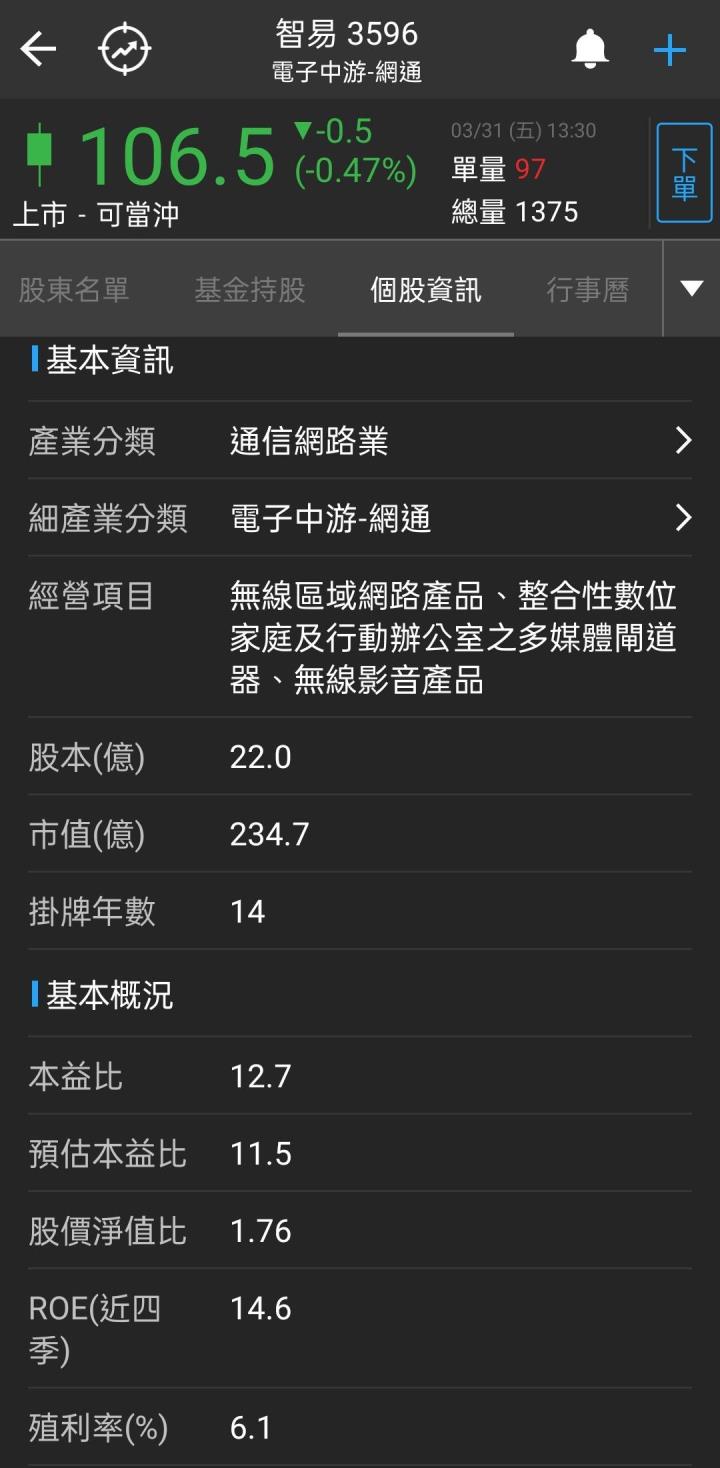 全球頻寬升級需求強勁，預期 2023 年智易(3596)營收將成長 4.9％