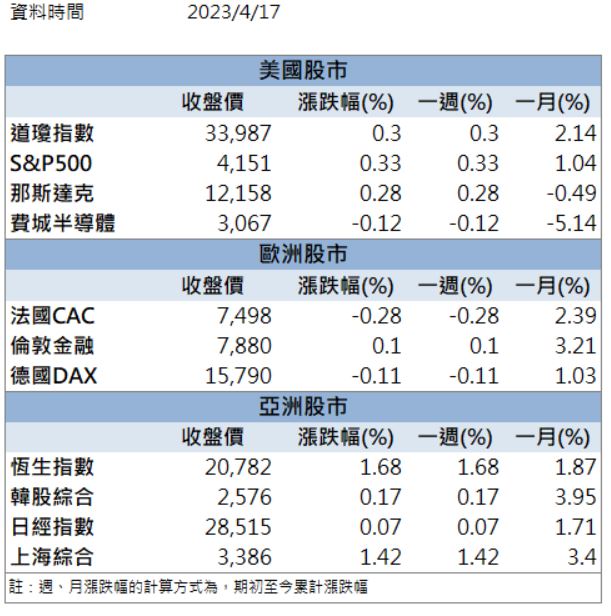 【籌碼K晨報】充電樁概念股加持!「這檔」強勢帶量漲停！