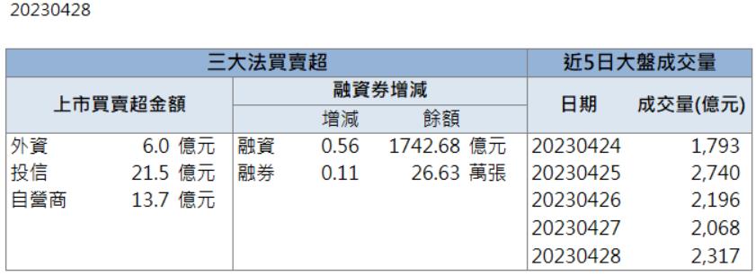 有望搭上元宇宙商機!「這檔」強勢亮燈漲停！