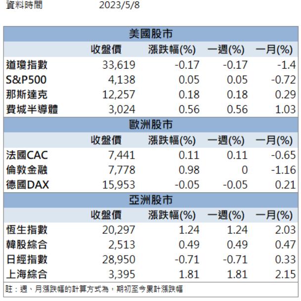 「他」法人看好充電樁高速成長！股價強勢漲停鎖死！