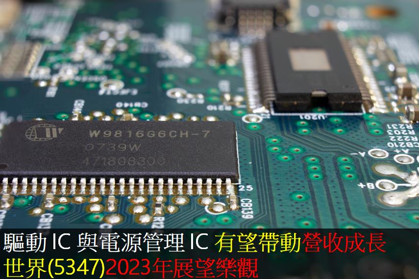 587 Ic 驅動 IC 與電源管理 IC 有望帶動營收成長,世界(5347)2023年展望樂觀-價值K線 | CMoney投資網誌