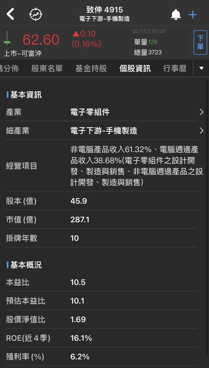 車電與物聯網產品將為主要成長動能，致伸(4915)未來展望可期