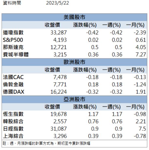航太相關需求強勁！「他」帶量漲停！
