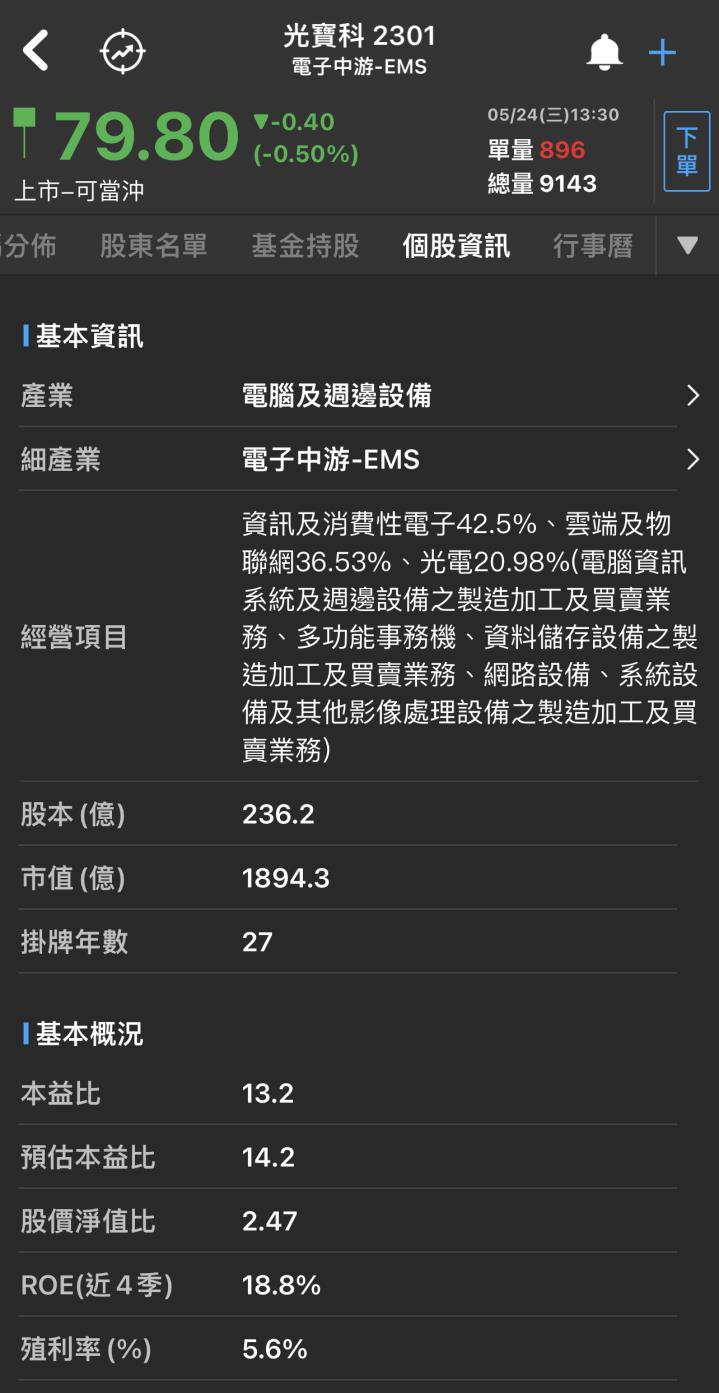 未來將持續發展雲端以及車用領域，光寶科(2301)營運動能樂觀