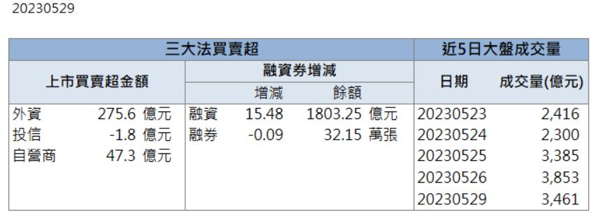 「他」將受惠通訊產品升級趨勢！股價連兩天帶量漲停！