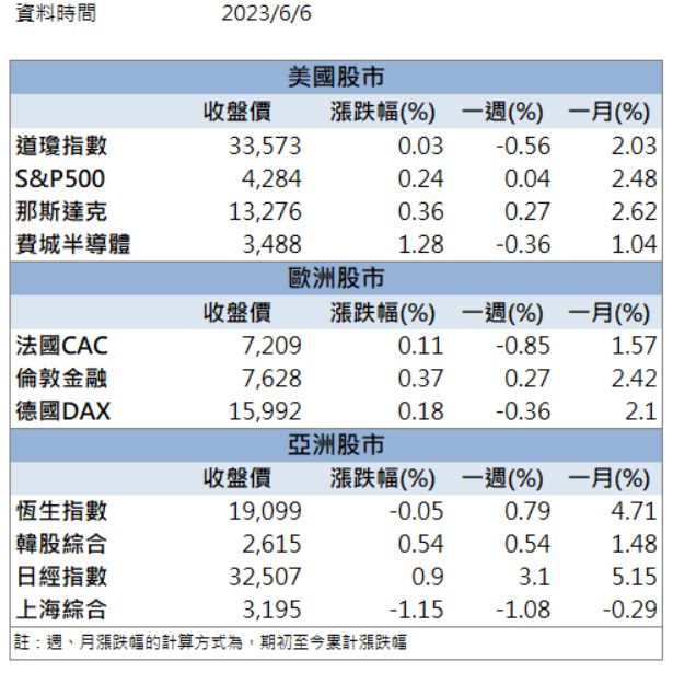 儲能、太陽能題材火熱！「他」強勢漲停鎖死！