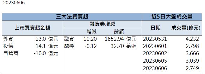 儲能、太陽能題材火熱！「他」強勢漲停鎖死！