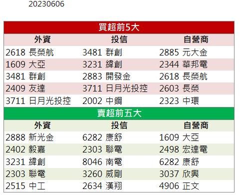 儲能、太陽能題材火熱！「他」強勢漲停鎖死！
