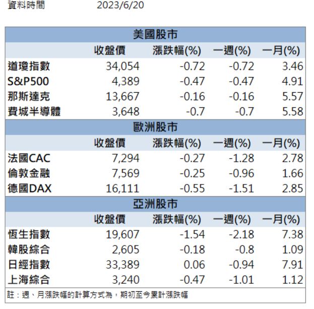 軍工航太概念股再度發威！「這檔」連兩日亮燈漲停！