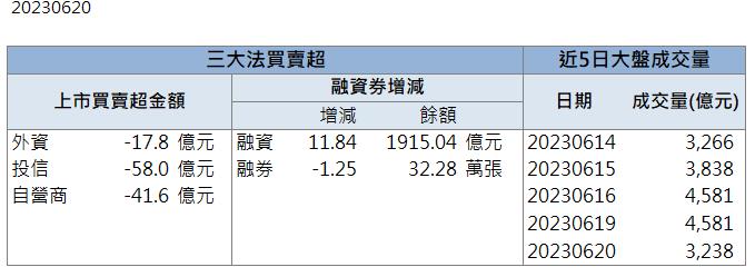 軍工航太概念股再度發威！「這檔」連兩日亮燈漲停！