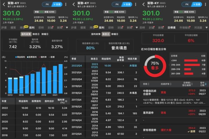 貿聯-KY(3665)雙引擎成長動能強勁，預期2023年營收將成長2.8％至552億元