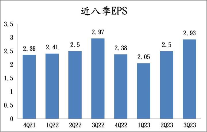 【台股研究報告】受惠PC市場復甦，群光(2385)三大產品線迎來全面成長！