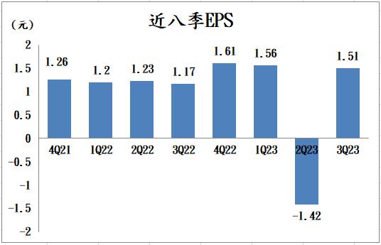 【台股研究報告】中興電(1513)業務百花齊放,中長線潛力無窮!