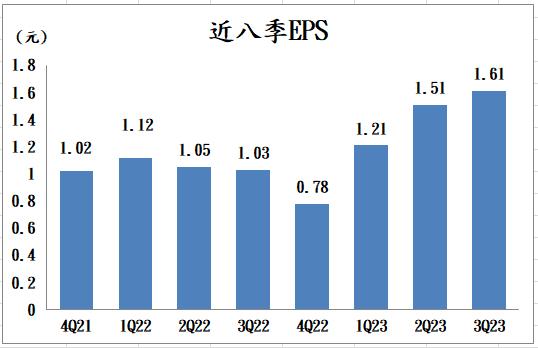 【台股研究報告】積極切入新能源車市場，高技(5439)獲利飆歷史新高！