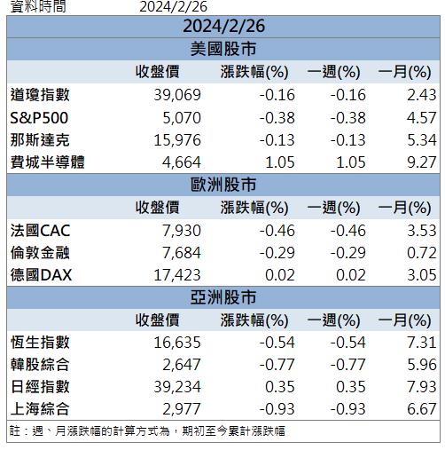 訂單能見度看到2028年！「這檔」強勢攻上漲停！