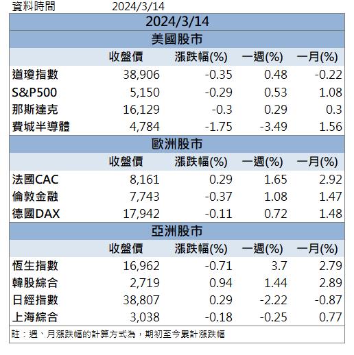 【籌碼K晨報】外銷商機大爆發！「這檔」再度飆上漲停！