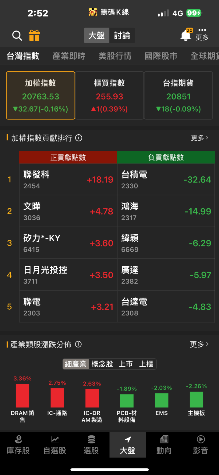 有望成GB200供應商！「他」飆上漲停，獲利迎來大爆發！