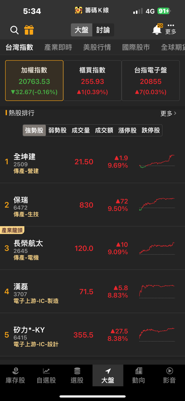 有望成GB200供應商！「他」飆上漲停，獲利迎來大爆發！