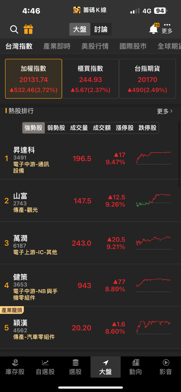 水冷產品營收將破百億！「他」強攻漲停，獲利迎爆發式成長！