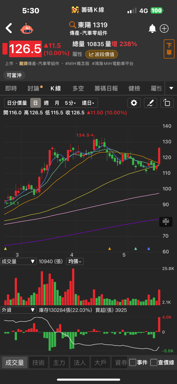 水冷散熱營收翻倍！「他」強攻漲停，成長動能不可限量！