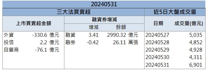 強攻水冷散熱商機！「這檔」飆漲停！