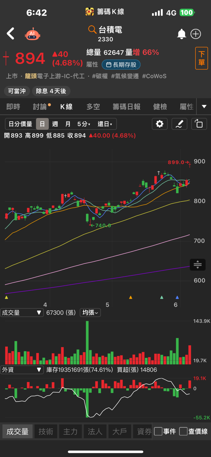 成功獲得AI大單！「他」迎來高速成長動能，大漲超過7％！