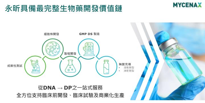 出貨量迎來爆發增長！朋程(8255)強攻漲停，法人聯手加碼搶進！