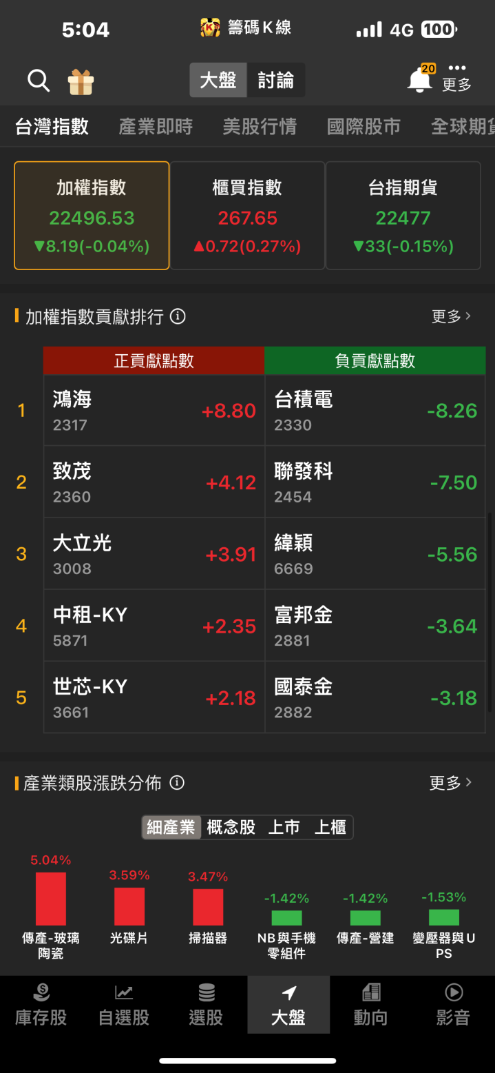出貨量迎來爆發增長！朋程(8255)強攻漲停，法人聯手加碼搶進！